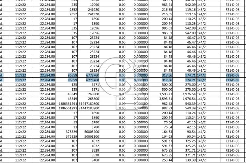 SATILIK YENİŞEHİR İMAR PLANLARI İÇERİSİNDE YATIRIMLIK ARSA