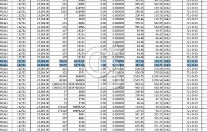 SATILIK YENİŞEHİR İMAR PLANLARI İÇERİSİNDE YATIRIMLIK ARSA