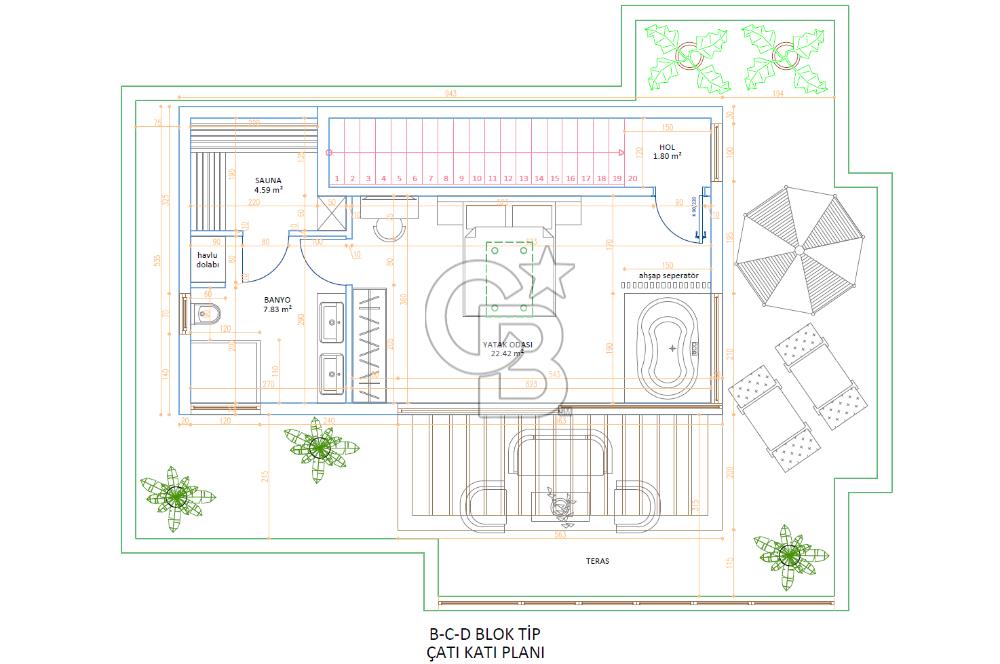 DENİZ MANZARALI 2500M2 İÇERİSİNDE 5 ADET ULTRA LÜKS VİLLA