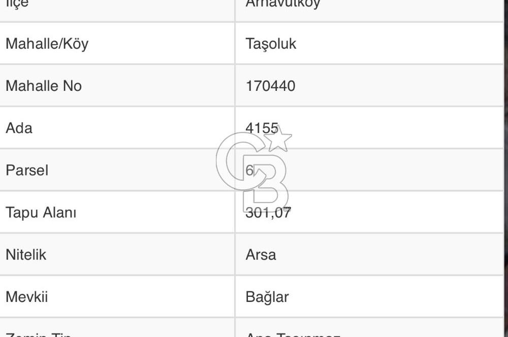 Arnavutköy’de Satılık Arsa