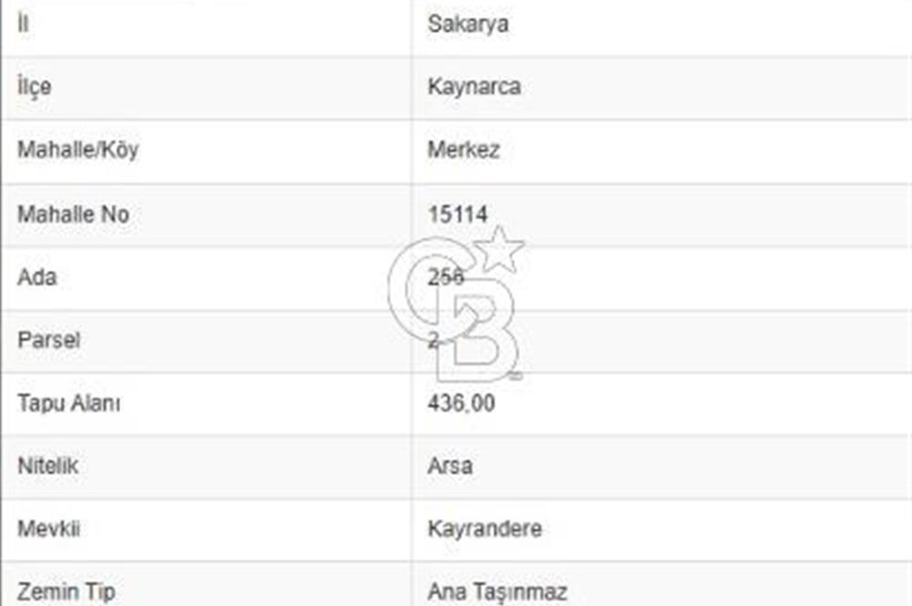 Sakarya Kaynarca Merkez Mah. Konut İmarlı Satalık Fırsat Arsa