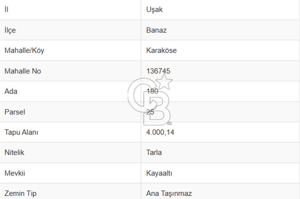 MUSELAND'DAN UŞAK'TA DÖRT DÖNÜM ELMA BAHÇESİ