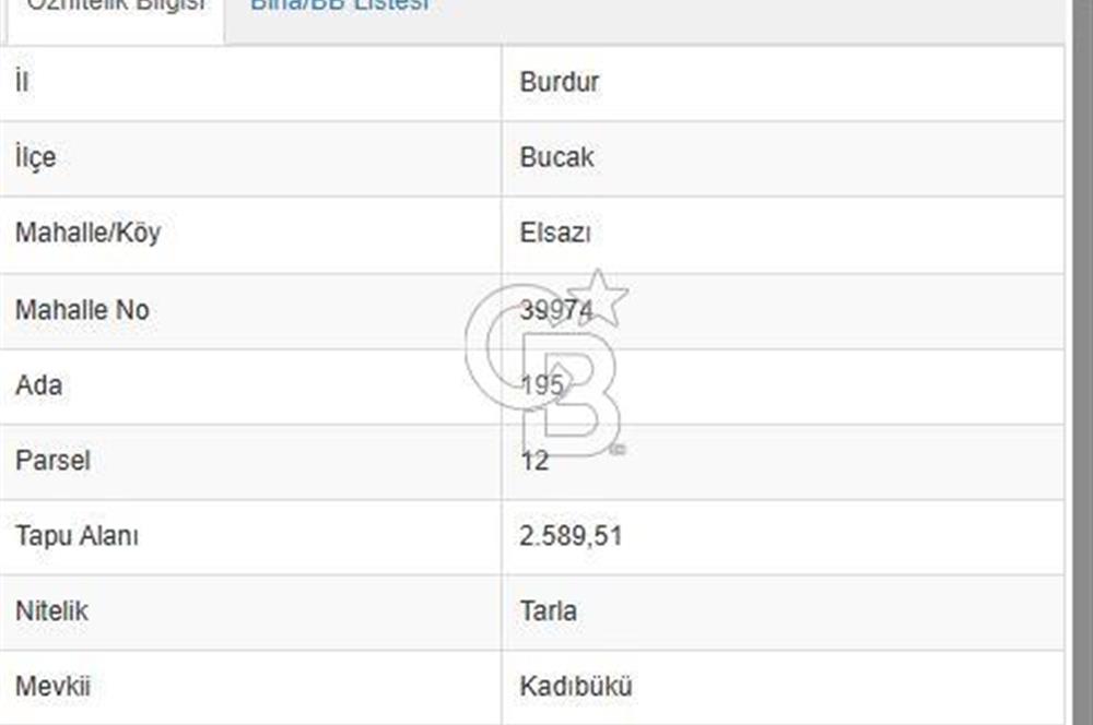 BUCAK ELSAZI MAH. ASFALT YOLU OLAN GÖL KENARI SATILIK ARAZİ