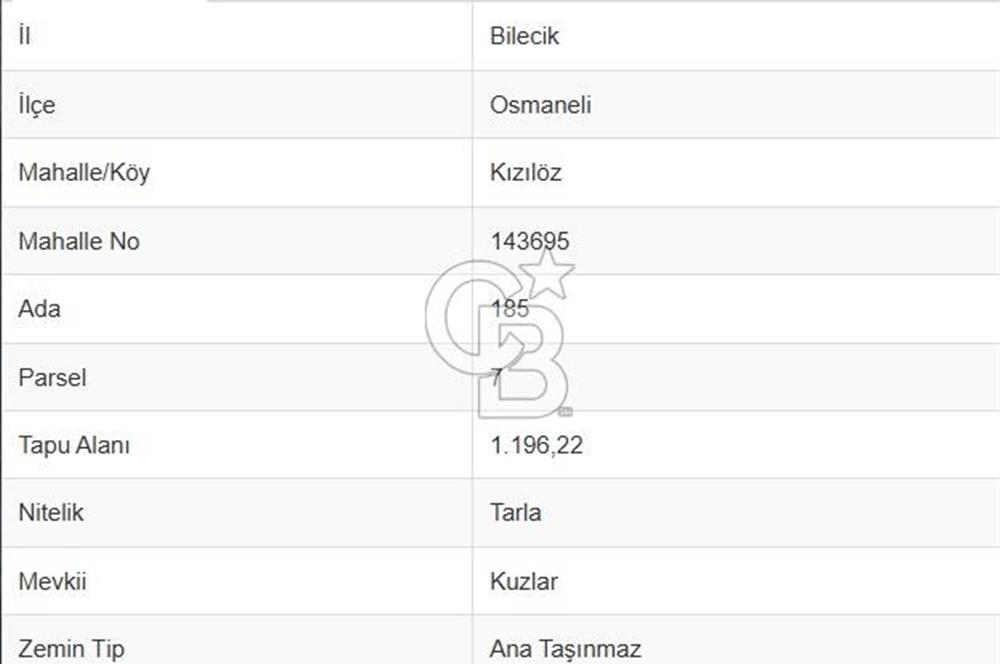 BİLECİK OSMANELİ KIZILÖZ KÖYÜNDE KAZANÇLI YATIRIMLIK TARLA