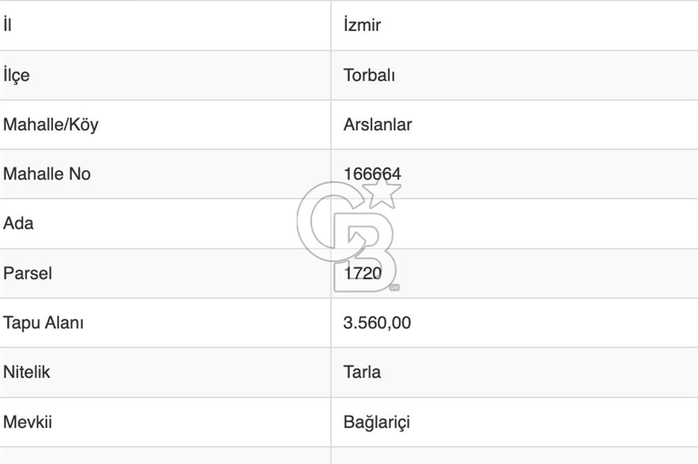 İzmir Torbalıda Satılık Tarla 