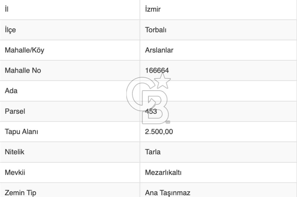 İzmir Torbalıda Satılık Tarla