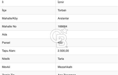 İzmir Torbalıda Satılık Tarla