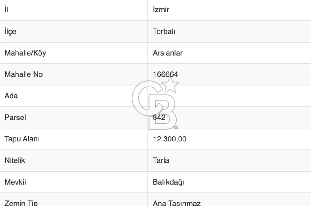 İzmir Torbalıda 37 dönüm satılık tarla