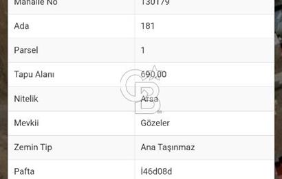Erzurum Çatda Fırsat Arsa 