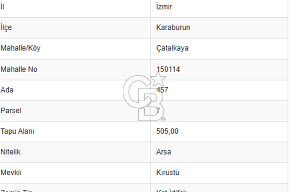 Karaburun Mordoğan Kamukent’te Deniz Manzaralı, Köşe Konumda Villa Arsası