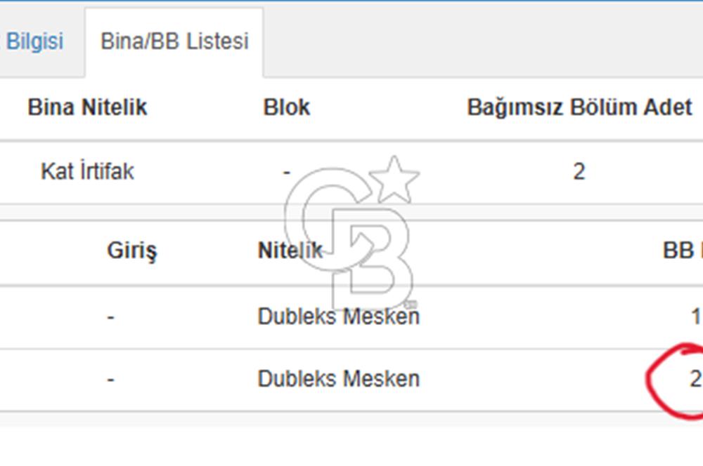 Karaburun Mordoğan Kamukent’te Deniz Manzaralı, Köşe Konumda Villa Arsası