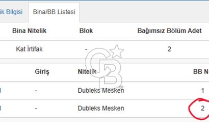 Karaburun Mordoğan Kamukent’te Deniz Manzaralı, Köşe Konumda Villa Arsası