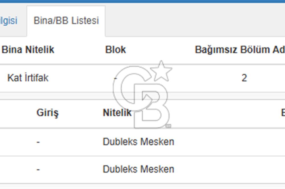 Karaburun Mordoğan Kamukent’te Köşe Konumda Deniz Manzaralı Villa Arsası
