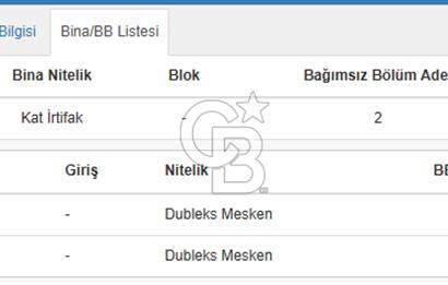 Karaburun Mordoğan Kamukent’te Köşe Konumda Deniz Manzaralı Villa Arsası