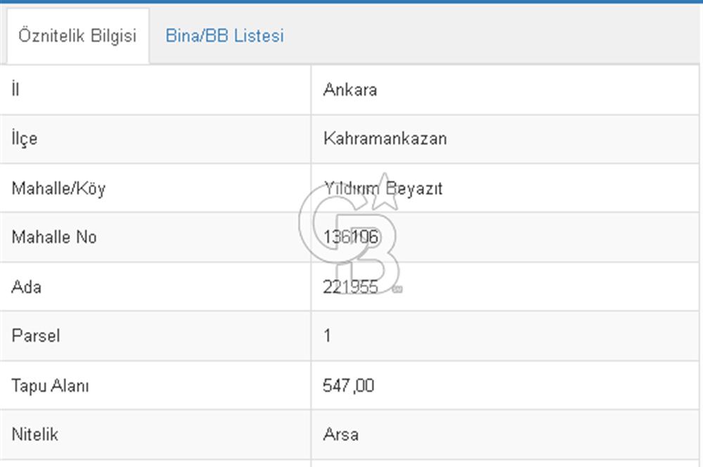 Kazan Yıldırım Beyazıt'ta Fırsat Konut İmarlı Arsa!