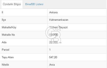 Kazan Yıldırım Beyazıt'ta Fırsat Konut İmarlı Arsa!