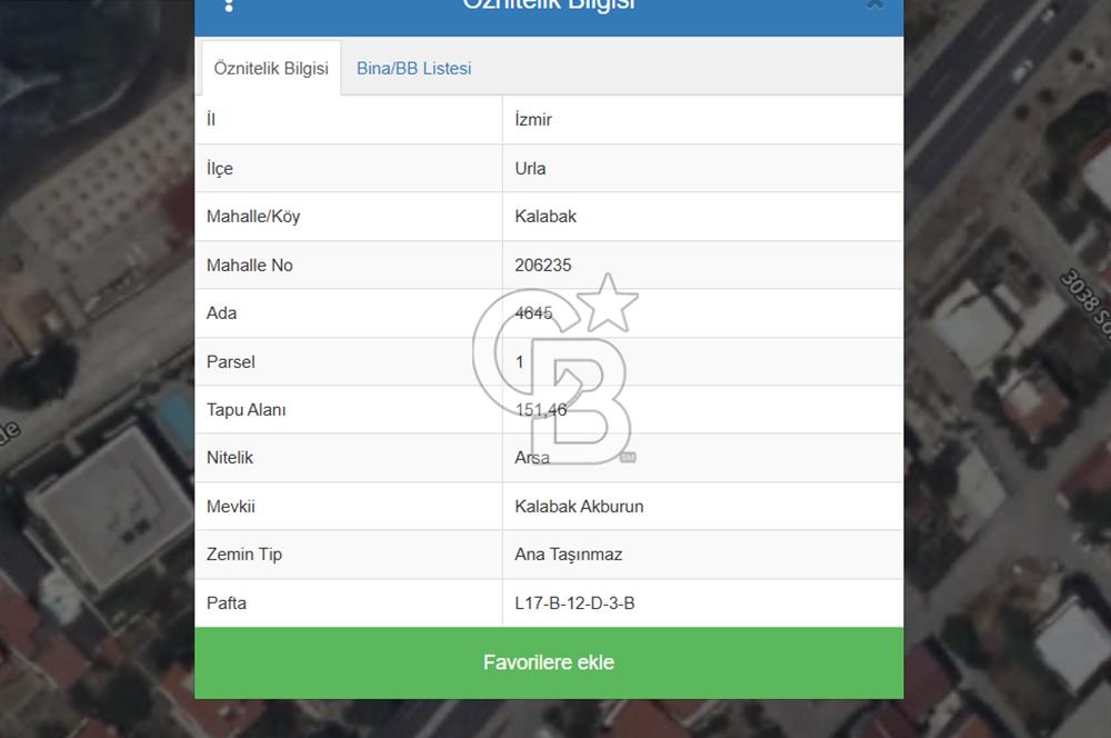 Urla Kalabak'ta Şahane İmarlı Arsa