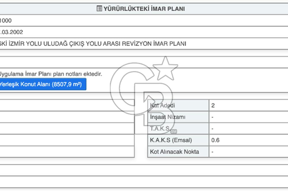 Bursa Osmangazi Çekirgede Eşsiz Villa Arsası Fırsatı!