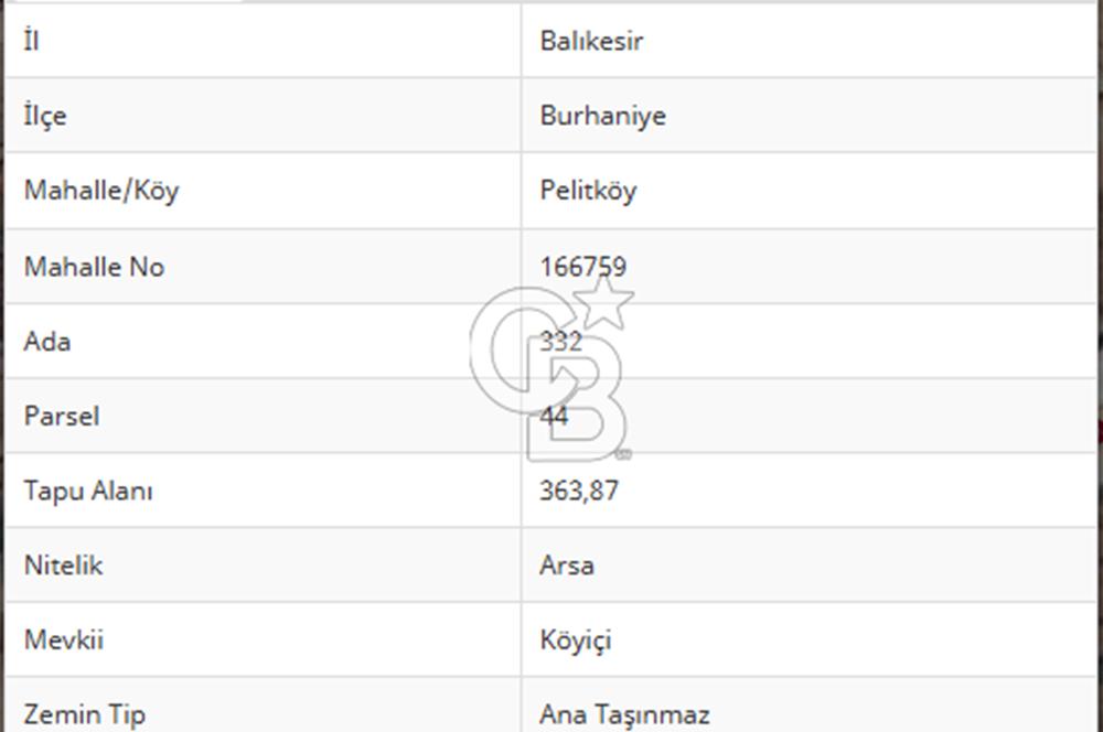 Balıkesir Burhaniye Pelitköy Satılık Villa İmarli Arsa