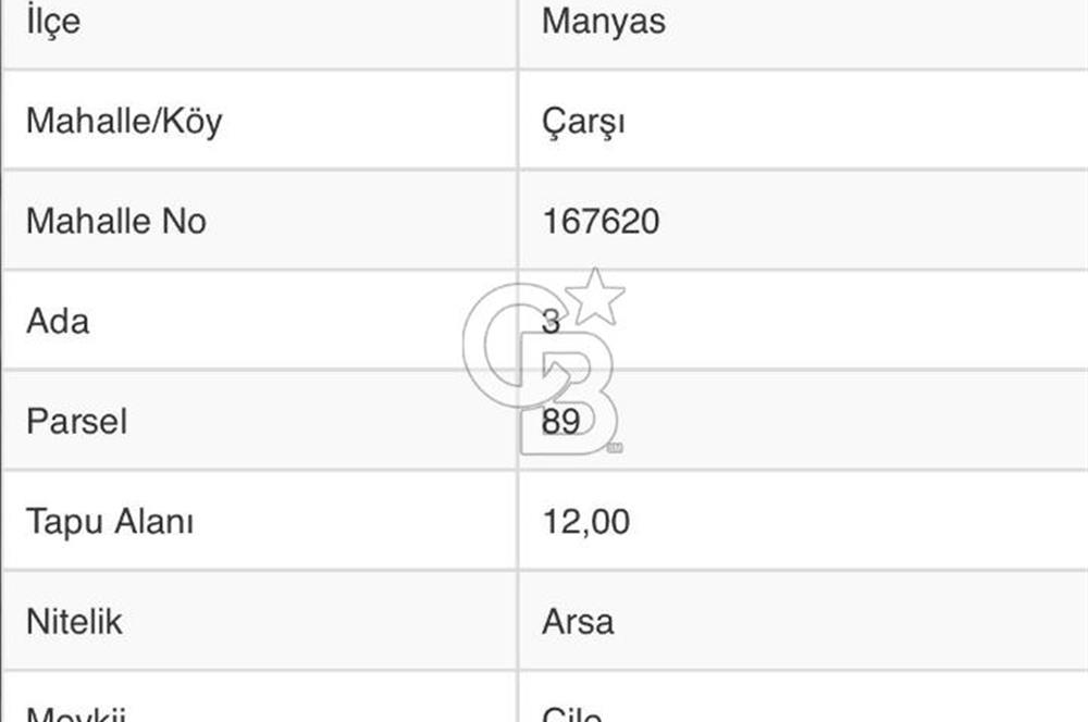Balıkesir Manyas Merkezde Satılık Özel Konumlu Fırsat Arsa
