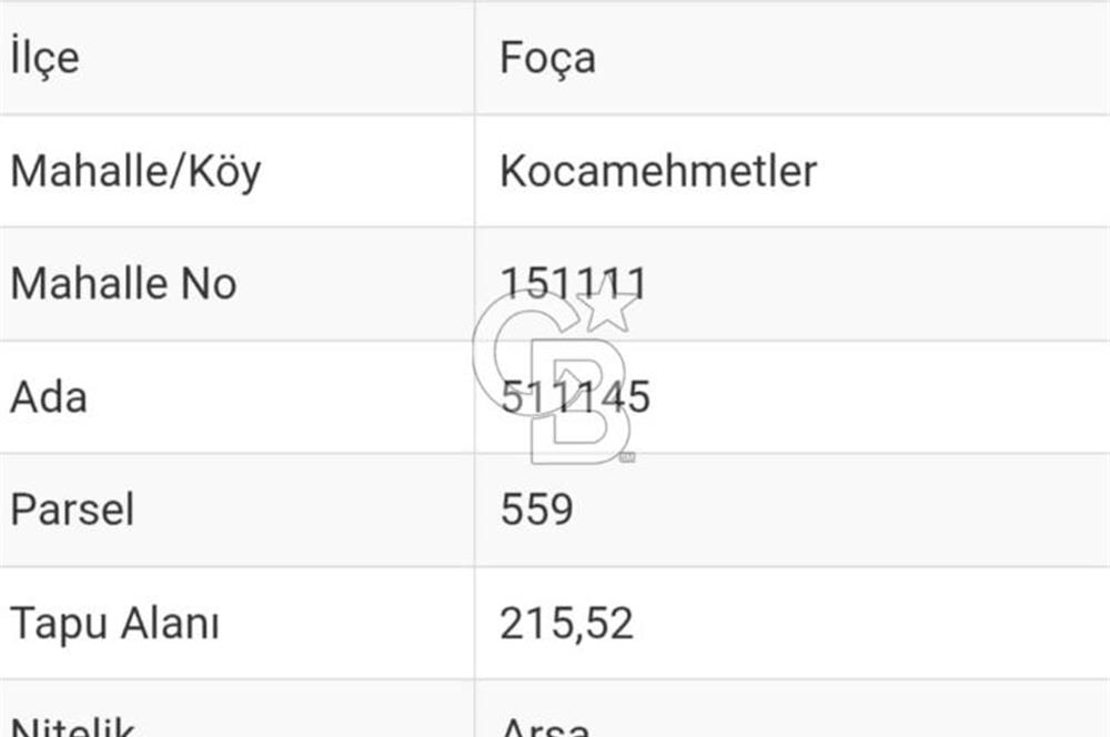 İzmir Foça Kocamehmetler Köy İçi Arsa