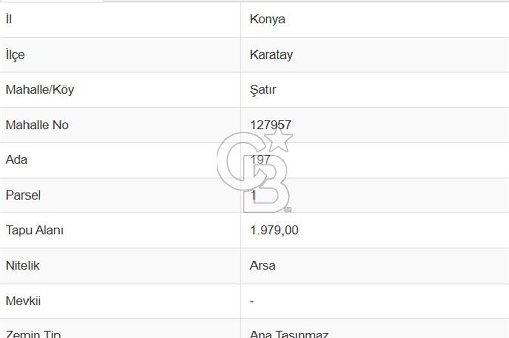 CB'DEN ŞATIR BÖLGESİNDE YÜKSEK PRİM POTANSİYELLİ İMARLI SATILIK ARSA