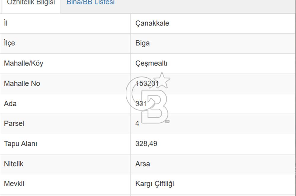 ÇANAKKALE BİGA ÇEŞMEALTI MAH 328 M2 VİLLA İMARLI SATILIK ARSA