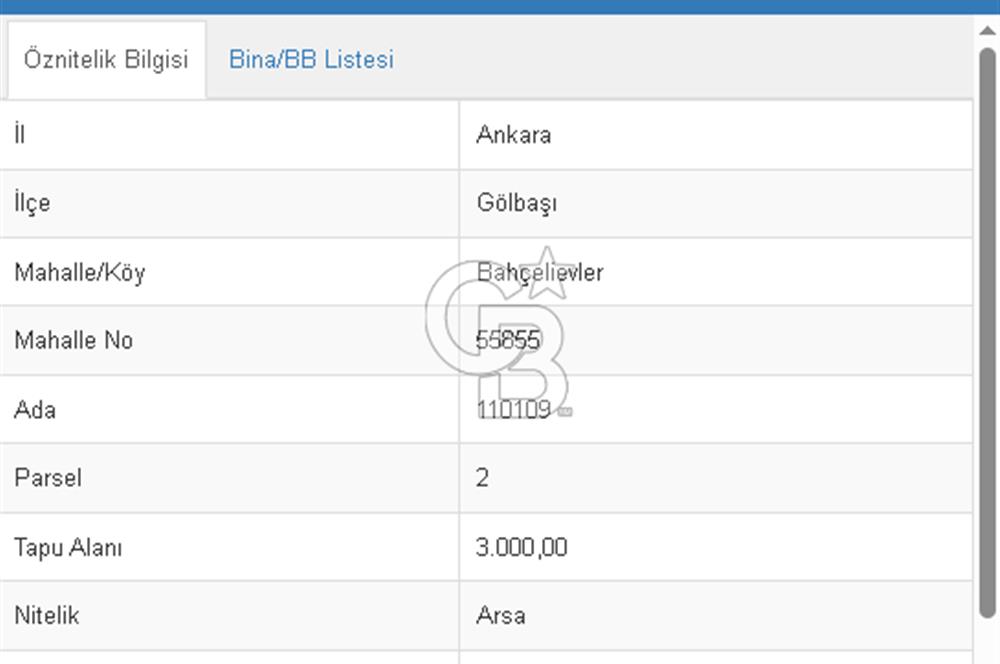 Gölbaşı Bahçelievler’de Yatırımlık Tek tapu 3000 m2 Konut Arsası