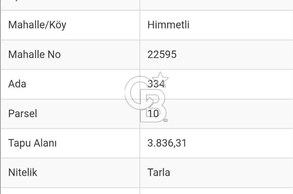 Kocaeli Körfez Himmetli %5 imarlı satılık düzgün 4 dönüm tarla