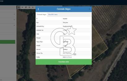 Aşağıyaylabel'de Satılık Tarla