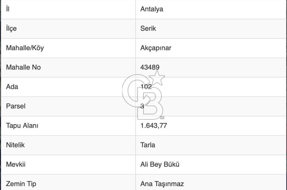 ANTALYA – Serik – Akçapınar | Dere & Orman Temaslı Özel Yaşam Parseli