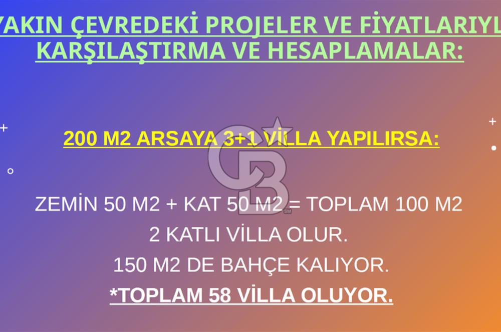 MERSİN / SİLİFKE / ÇALTIBOZKIR MAHALLESİNDE İMARLI ARSA