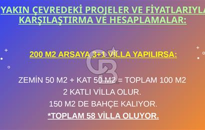 MERSİN / SİLİFKE / ÇALTIBOZKIR MAHALLESİNDE İMARLI ARSA