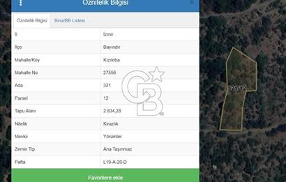 BAYINDIR KIZILOBA YAYLASINDA DOĞAYLA İÇ İÇE SATILIK ARAZİ