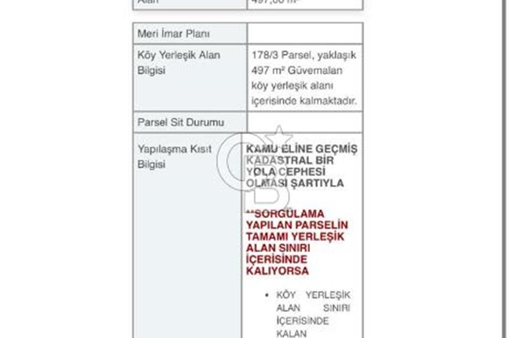 Biga Güvemalan Satılık Arsa 