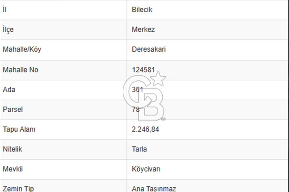 CB'DAN BİLECİK MERKEZ,DERESAKARI, 2.246,84 M2 , MÜSTAKİL ARAZİ