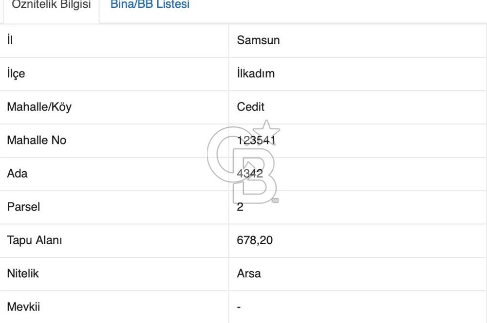 Takasa Açık - Full Kapanmaz Manzaralı 3 Cepheli Fırsat Arsa !!