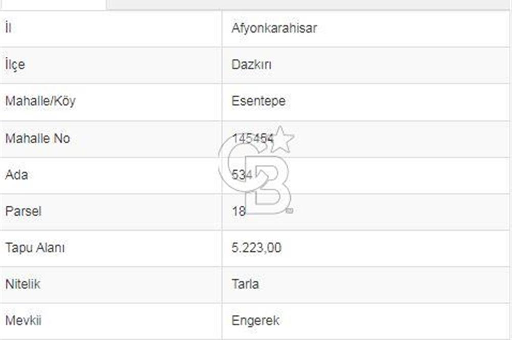 Afyon-Dazkırı Engerek Mevkinde Yola Yakın 5.223 m² Satılık Tarla