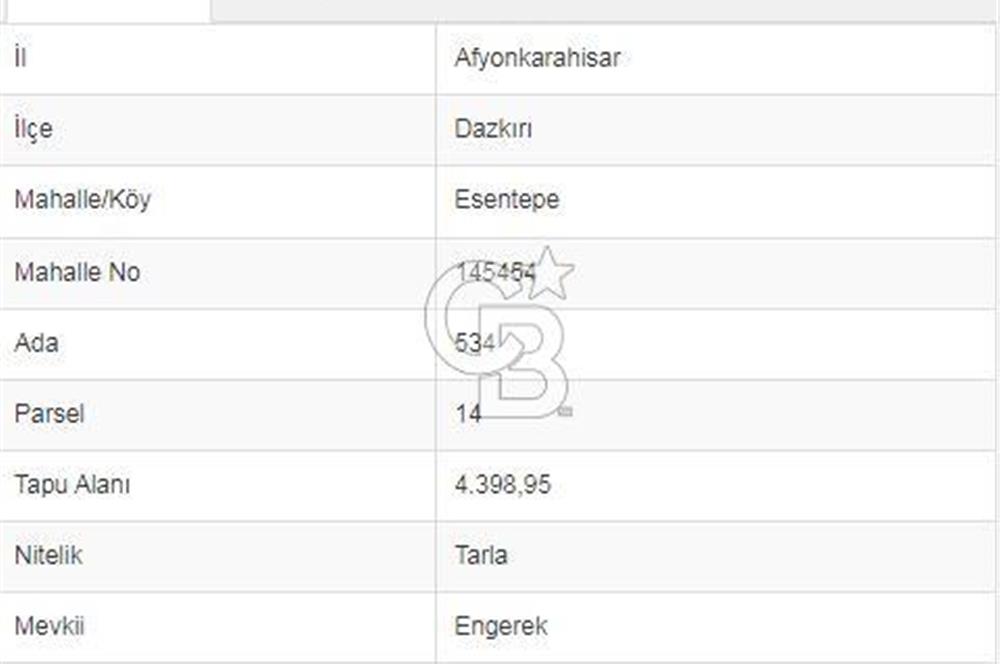 Afyon-Dazkırı Engerek Mevkinde Yola Yakın 4.398 m² Satılık Tarla