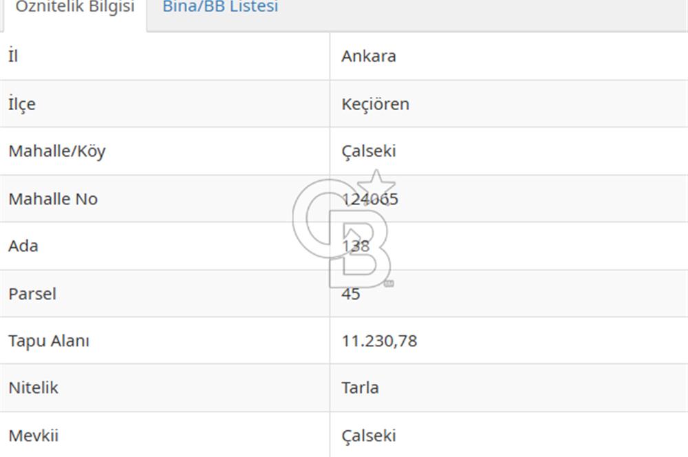 ANKARA KEÇİÖREN ÇALSEKİ MAHALLESİ ACİL SATILIK TEK TAPU ARSA