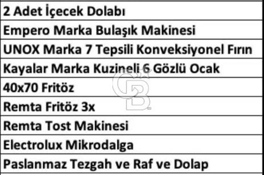Eyüpte Müşterisi Oturmuş, Hemen İşletilebilecek Meze Dükkanı