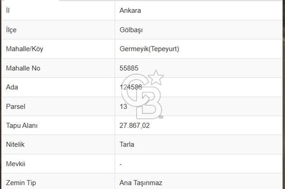 Ankara Gölbaşı Tepeyurtta 20.939,43 m²Köşe Parsel Satılık Tarla