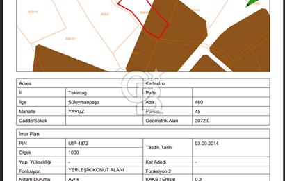 TEKİRDAĞ SÜLEYMANPAŞA YAVUZ MAHALLESİNDE İMARLI ARSA