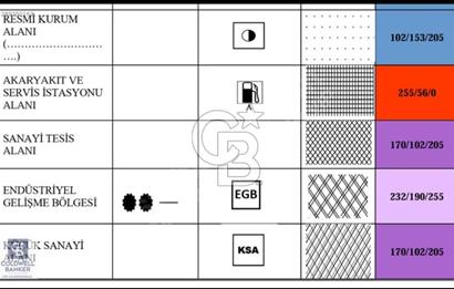 TİMKO KOOPERATİF ŞEKER HİSSESİ