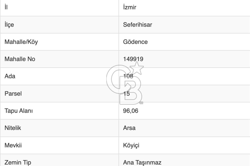 Gödencede inşaat ruhsatı alınmış hazır arsa