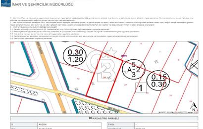 AYDIN KUŞADASI TÜRKMEN  MAH.SATILIK VİLLA ARSASI