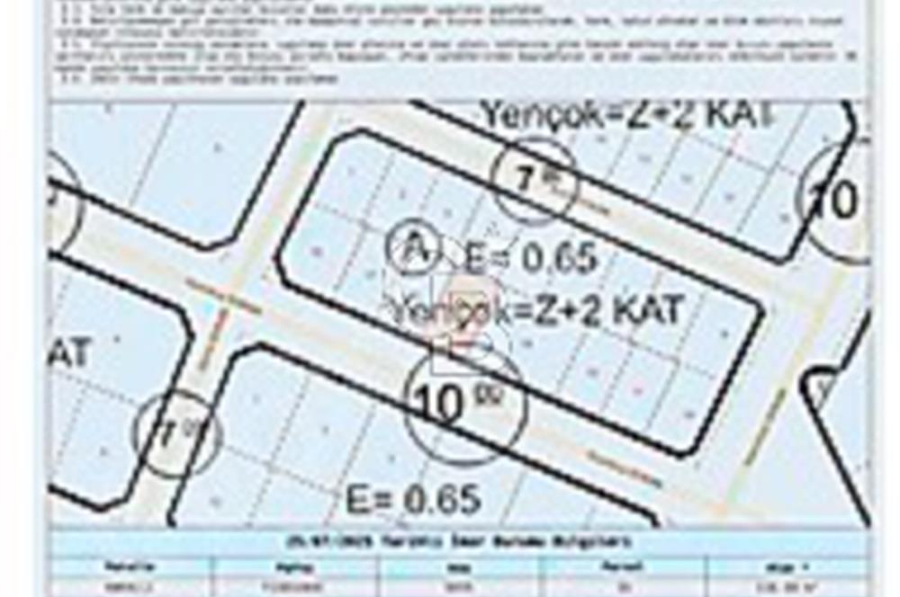 SATILIK ARNAVUTKÖY HARAÇÇI İMARLI İFRAZLI ARSA TEK TAPU