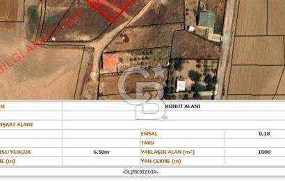 ANKARA POLATLI KUŞÇU MEVKİİ KÖK TAPU SATILIK VİLLA ARSASI