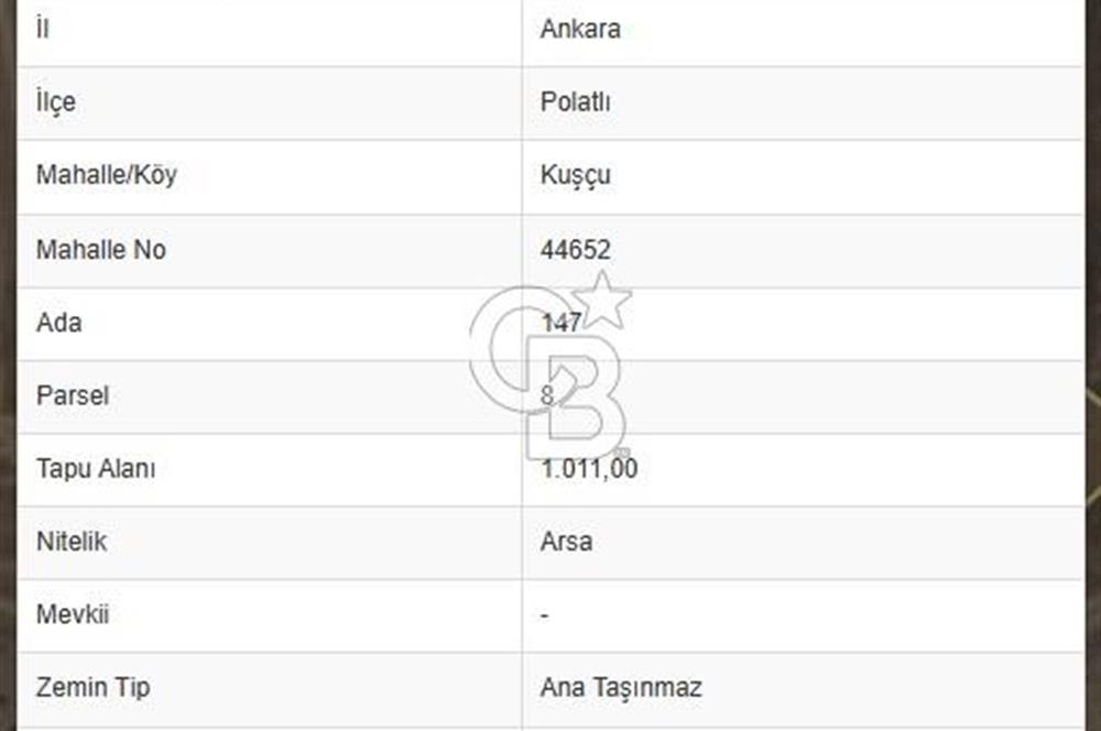 ANKARA POLATLI KUŞÇU MEVKİİ KÖK TAPU SATILIK VİLLA ARSASI