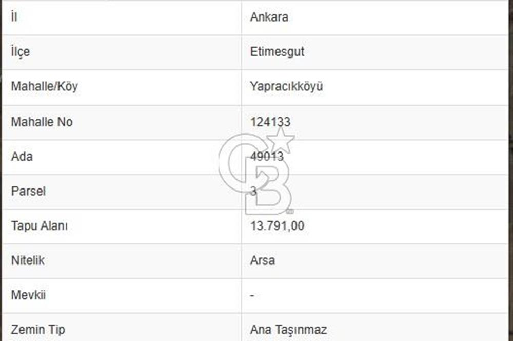 ETİMESGUT YAPRACIKKÖYÜ BULVARA YAKIN SATILIK HİSSE